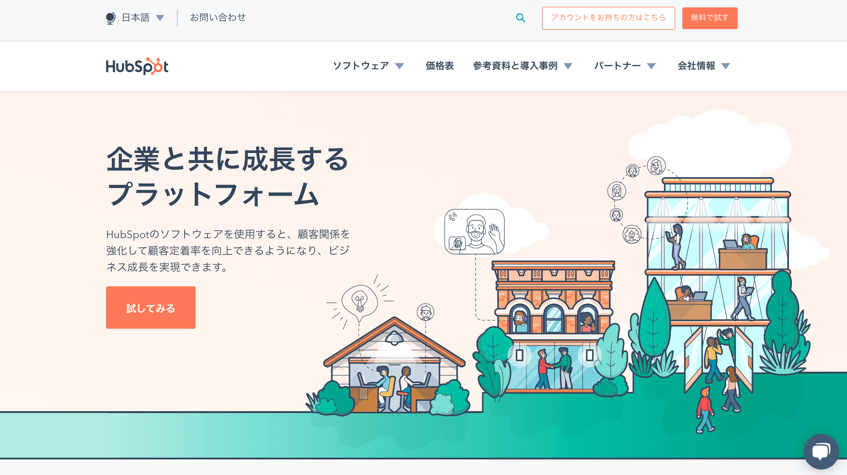 Hubspot とは